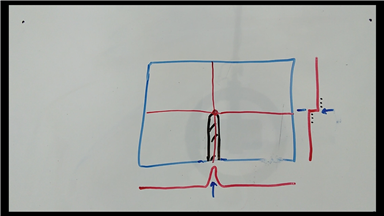 FPath Image Recognition Algoritym